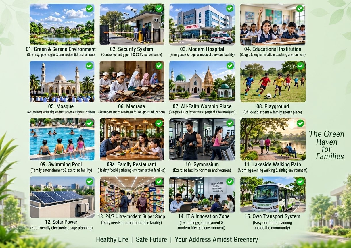 Planned community facilities