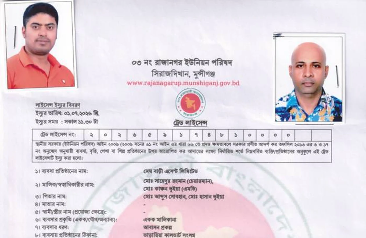 trade license top